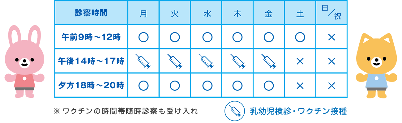 診療時間